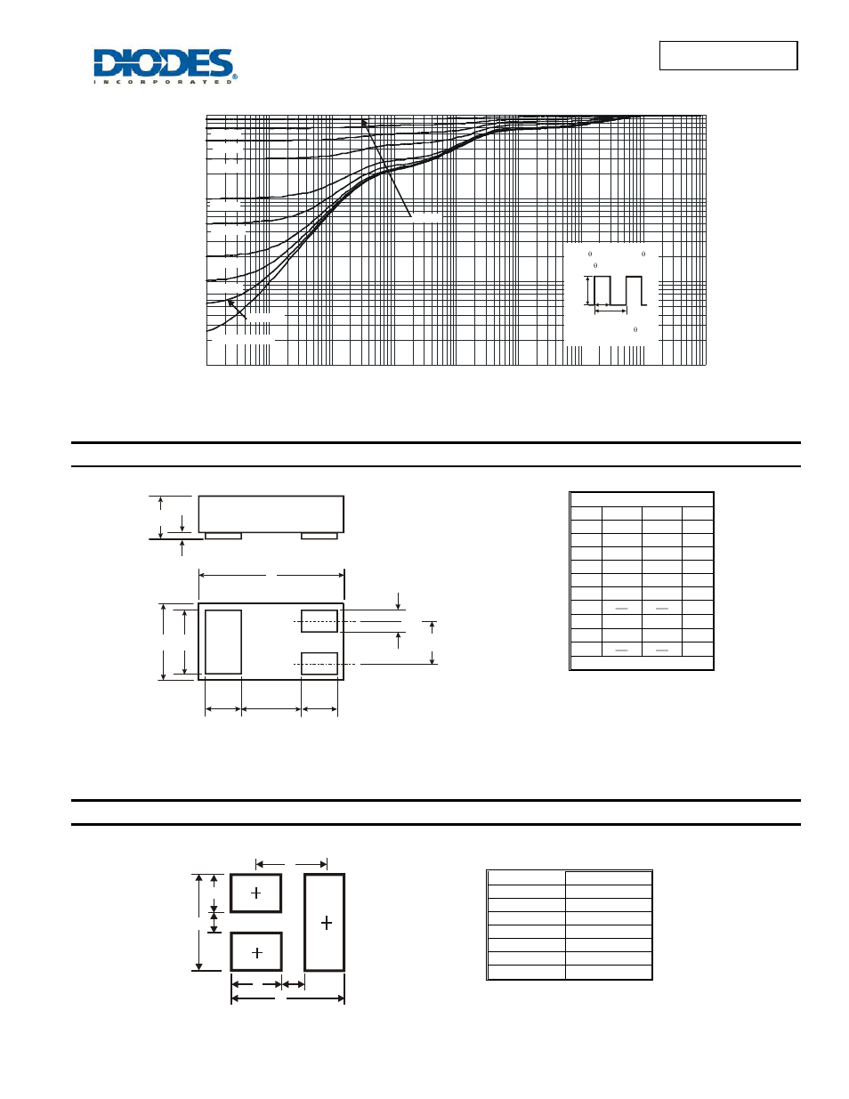 Package outline dimensions, Suggested pad layout, Dmn2005lpk | Diodes DMN2005LPK User Manual | Page 5 / 6