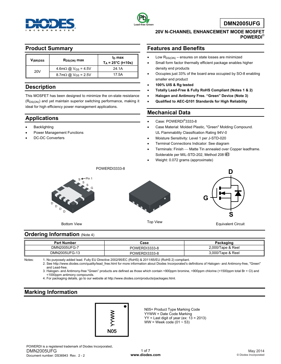Diodes DMN2005UFG User Manual | 7 pages
