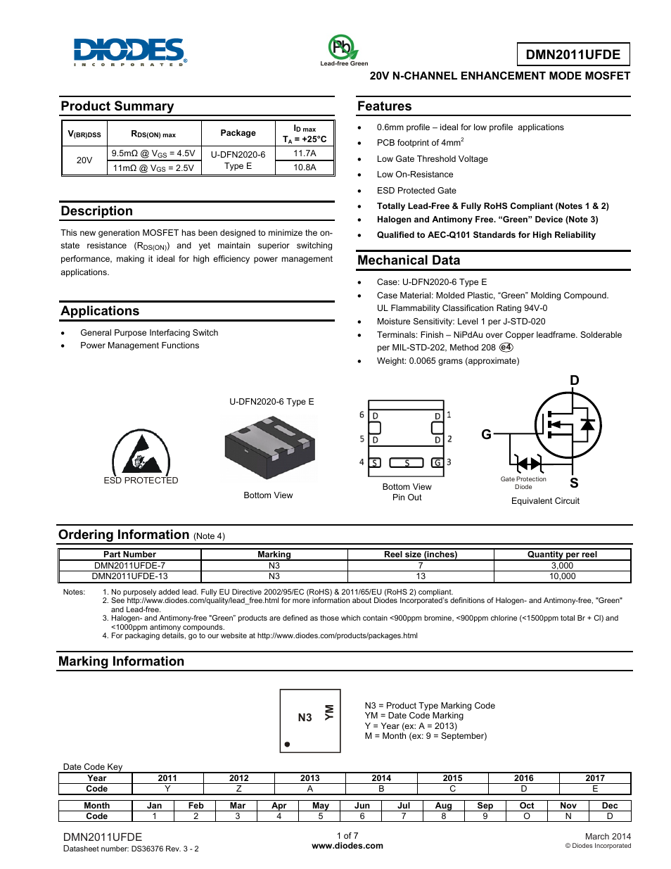 Diodes DMN2011UFDE User Manual | 7 pages