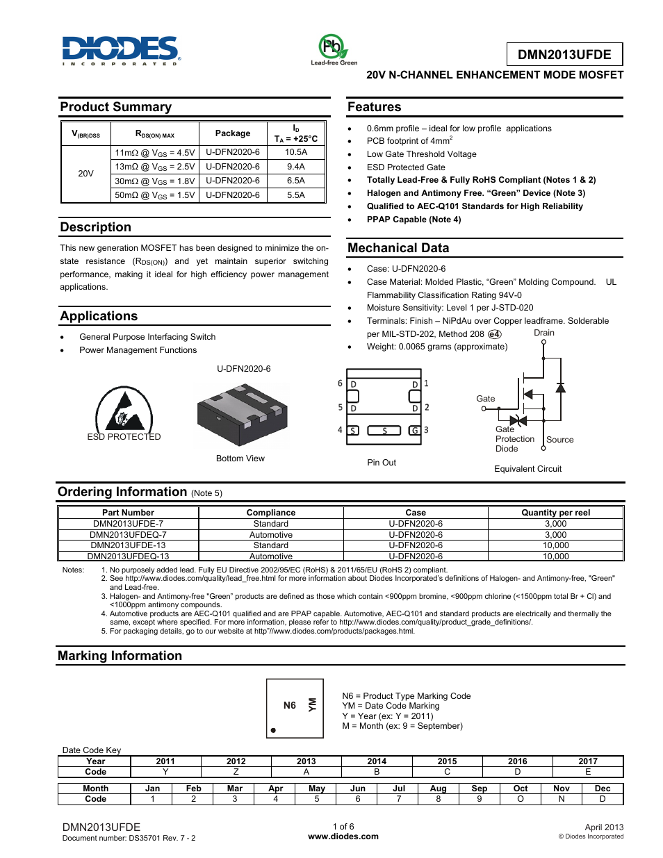 Diodes DMN2013UFDE User Manual | 6 pages