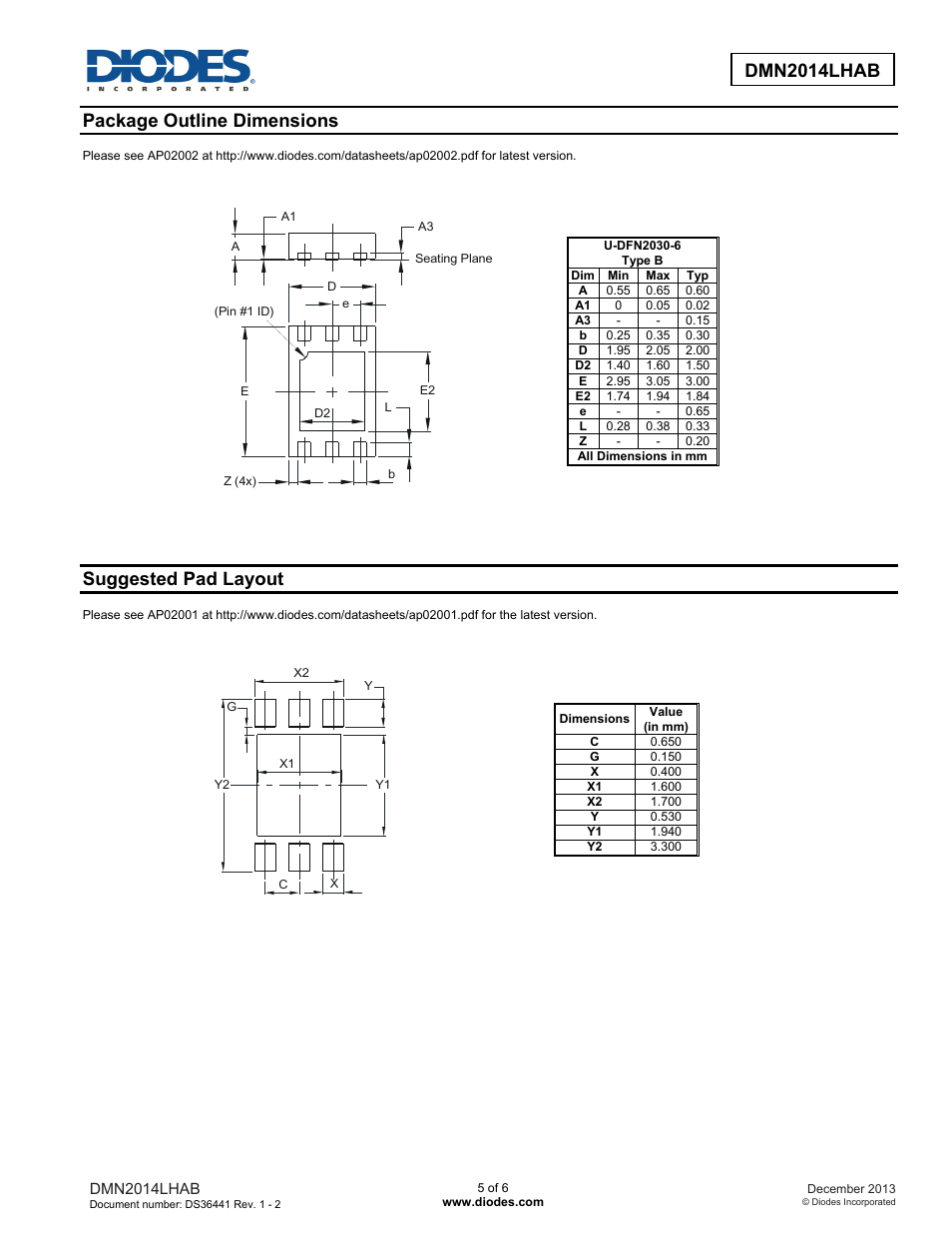 Package outline dimensions, Suggested pad layout | Diodes DMN2014LHAB User Manual | Page 5 / 6