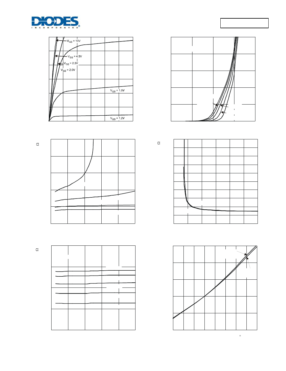 Dmn2015ufde | Diodes DMN2015UFDE User Manual | Page 3 / 6