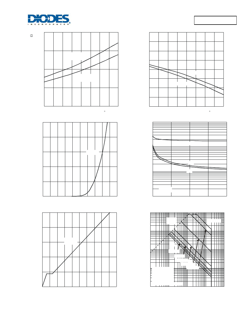 Dmn2015ufde | Diodes DMN2015UFDE User Manual | Page 4 / 6