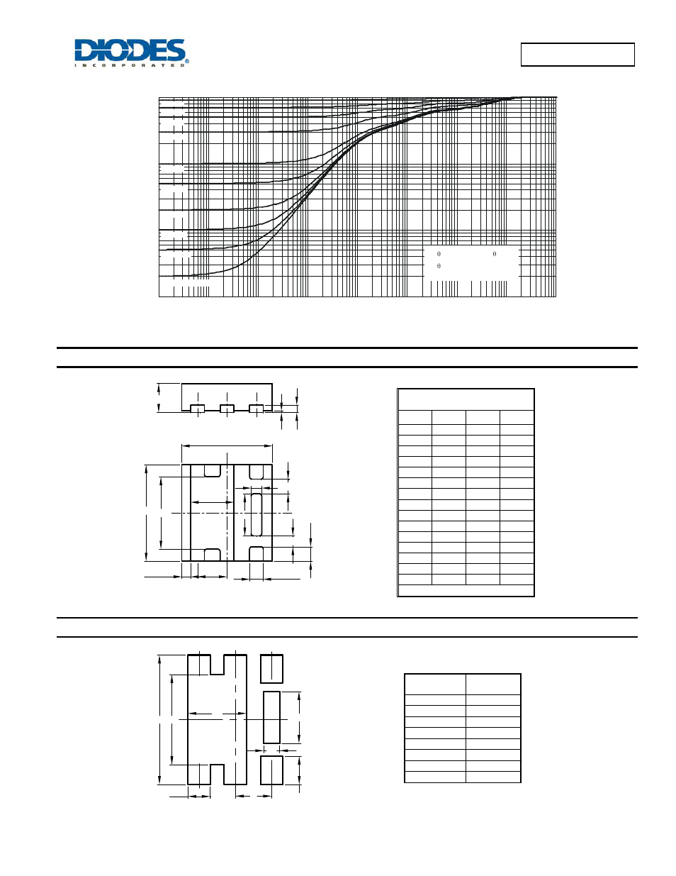Package outline dimensions, Suggested pad layout | Diodes DMN2015UFDE User Manual | Page 5 / 6