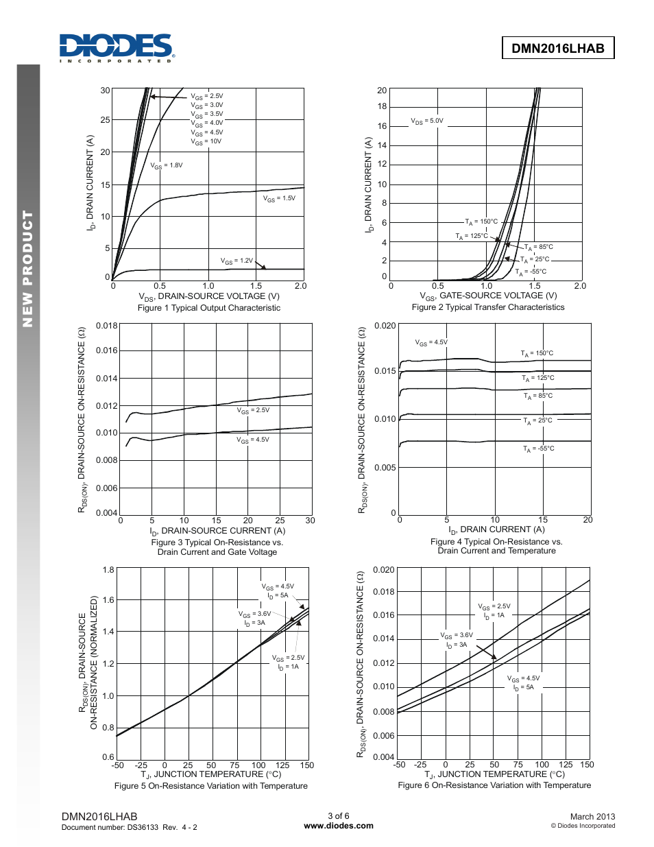 Dmn2016lhab | Diodes DMN2016LHAB User Manual | Page 3 / 6