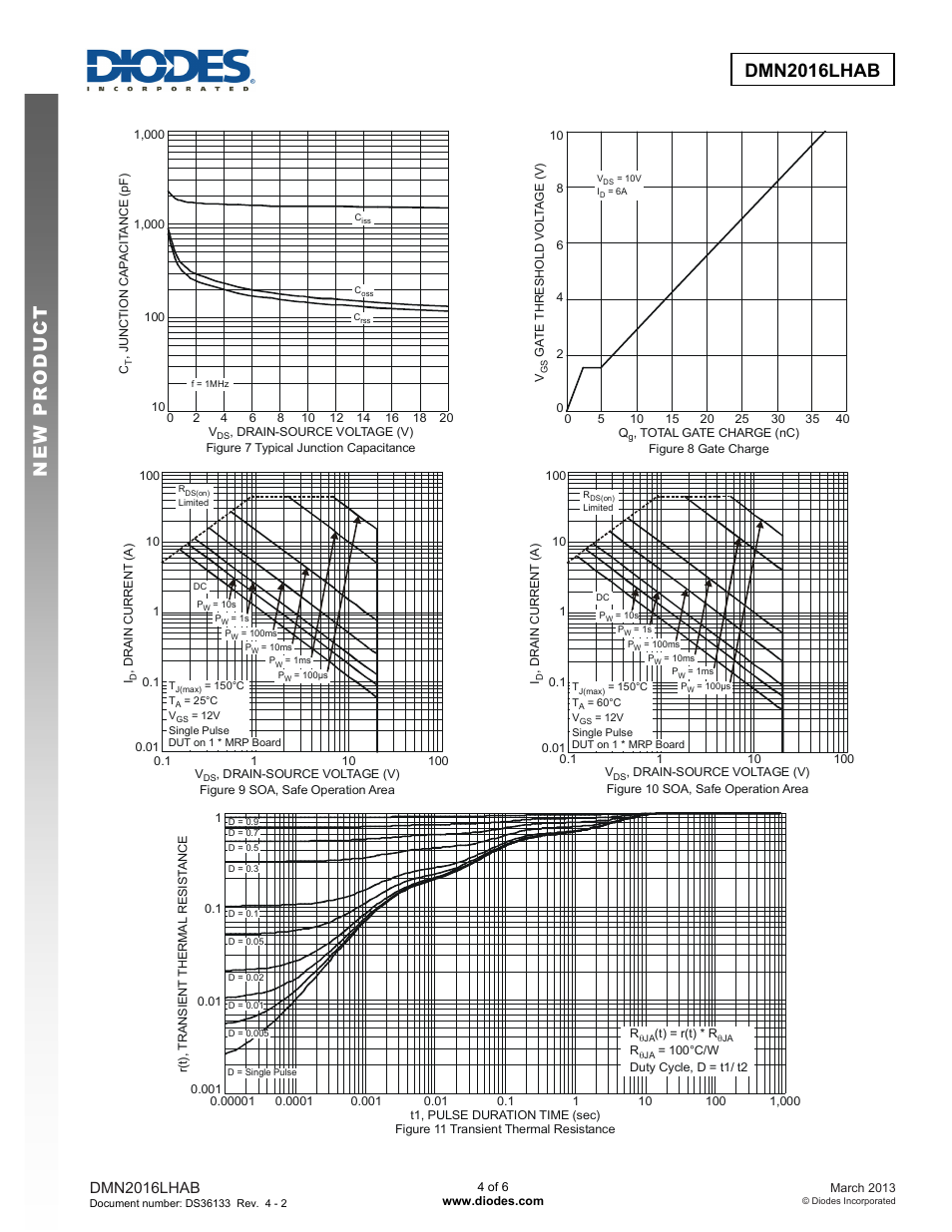 Dmn2016lhab | Diodes DMN2016LHAB User Manual | Page 4 / 6