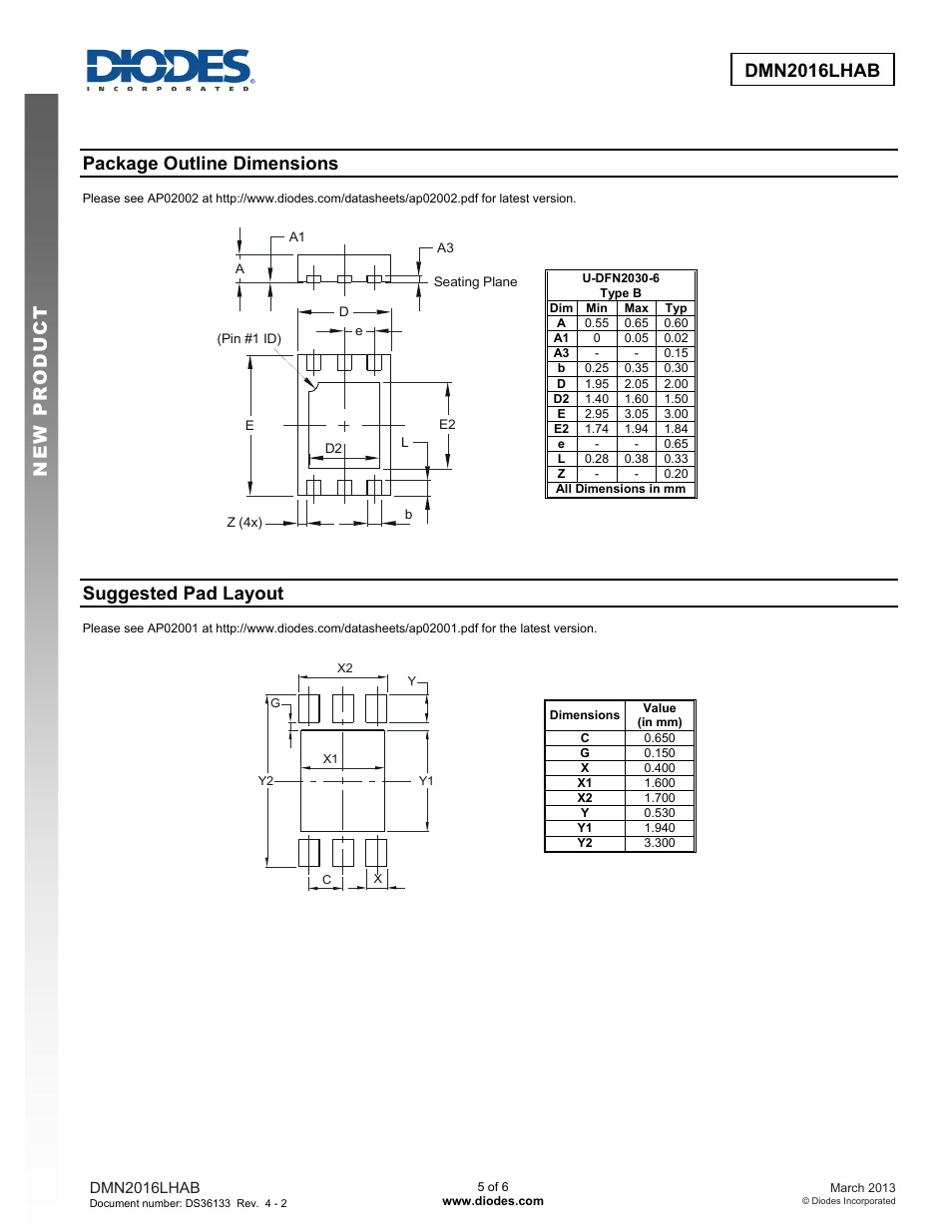 Package outline dimensions, Suggested pad layout | Diodes DMN2016LHAB User Manual | Page 5 / 6