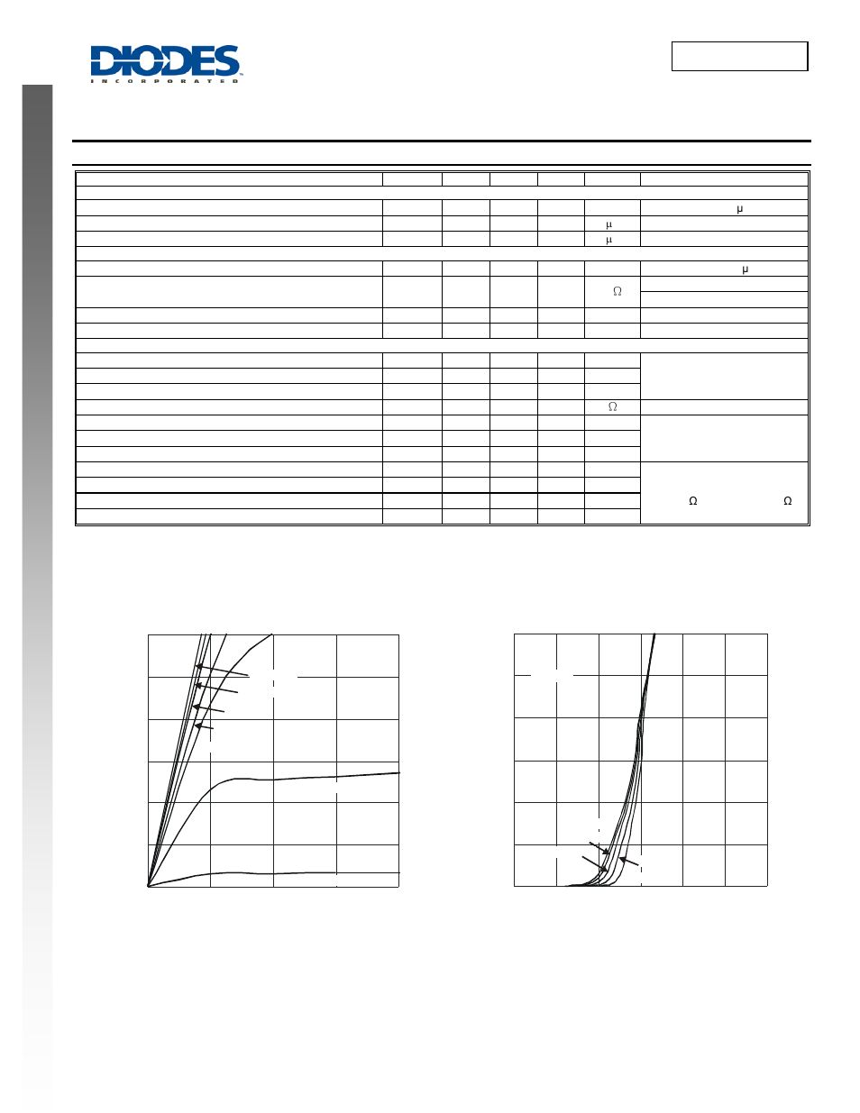 Dmn2016uts new prod uc t, Electrical characteristics, Dmn2016uts | Diodes DMN2016UTS User Manual | Page 2 / 6