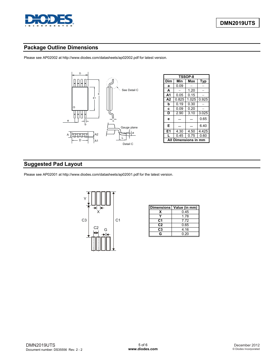 Dmn2019uts new prod uc t, Package outline dimensions, Suggested pad layout | Diodes DMN2019UTS User Manual | Page 5 / 6