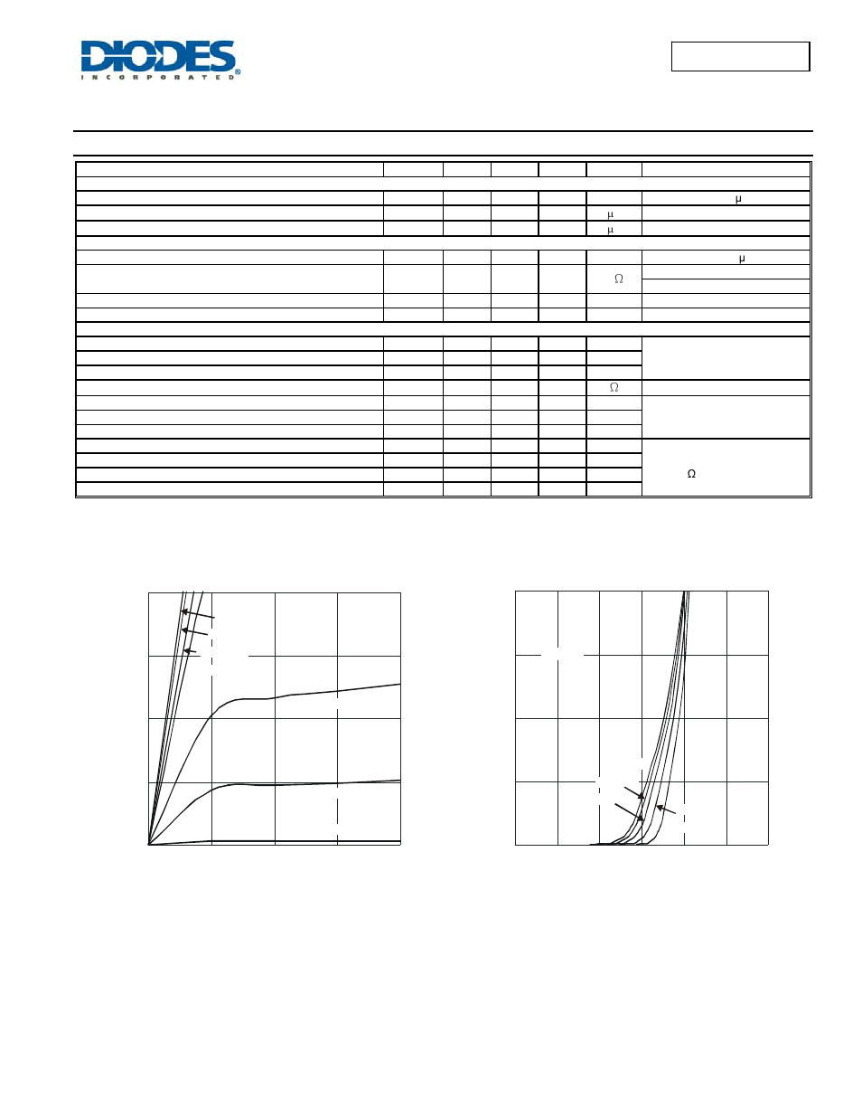 Dmn2020lsn new prod uc t, Electrical characteristics, Dmn2020lsn | Diodes DMN2020LSN User Manual | Page 2 / 6