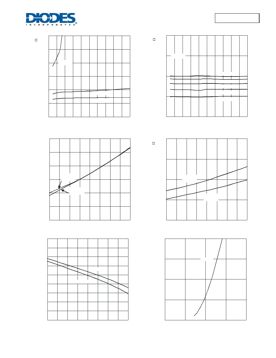 Dmn2020lsn new prod uc t, Dmn2020lsn | Diodes DMN2020LSN User Manual | Page 3 / 6