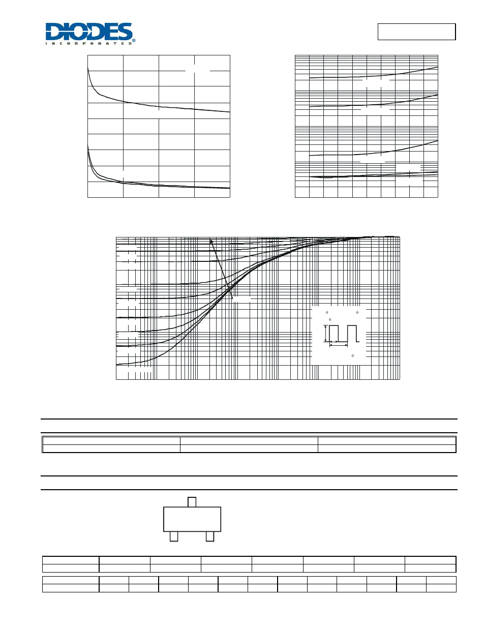 Dmn2020lsn new prod uc t, Ordering information, Marking information | Dmn2020lsn, N1a ym | Diodes DMN2020LSN User Manual | Page 4 / 6