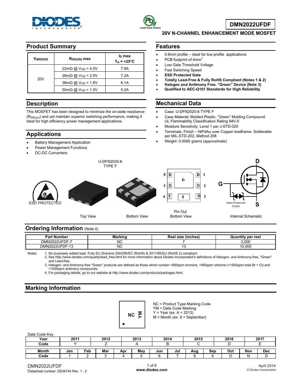 Diodes DMN2022UFDF User Manual | 6 pages
