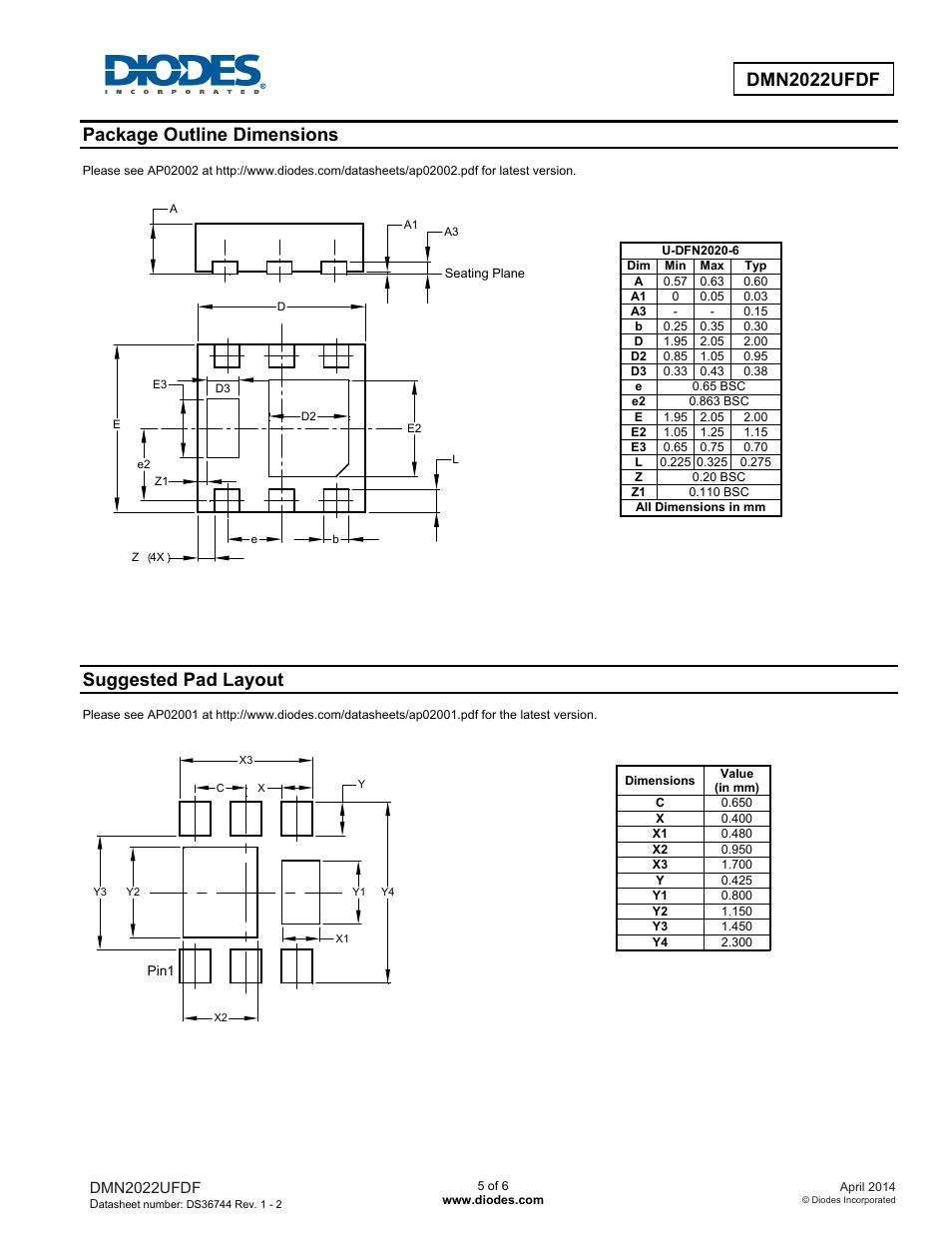 Dmn2022ufdf, Package outline dimensions, Suggested pad layout | Diodes DMN2022UFDF User Manual | Page 5 / 6