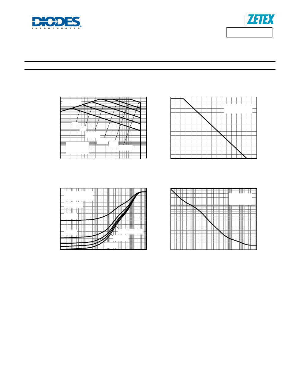 Safe operating area, Derating curve, Transient thermal impedance | Pulse power dissipation, Thermal characteristics | Diodes DMN2027USS User Manual | Page 3 / 8