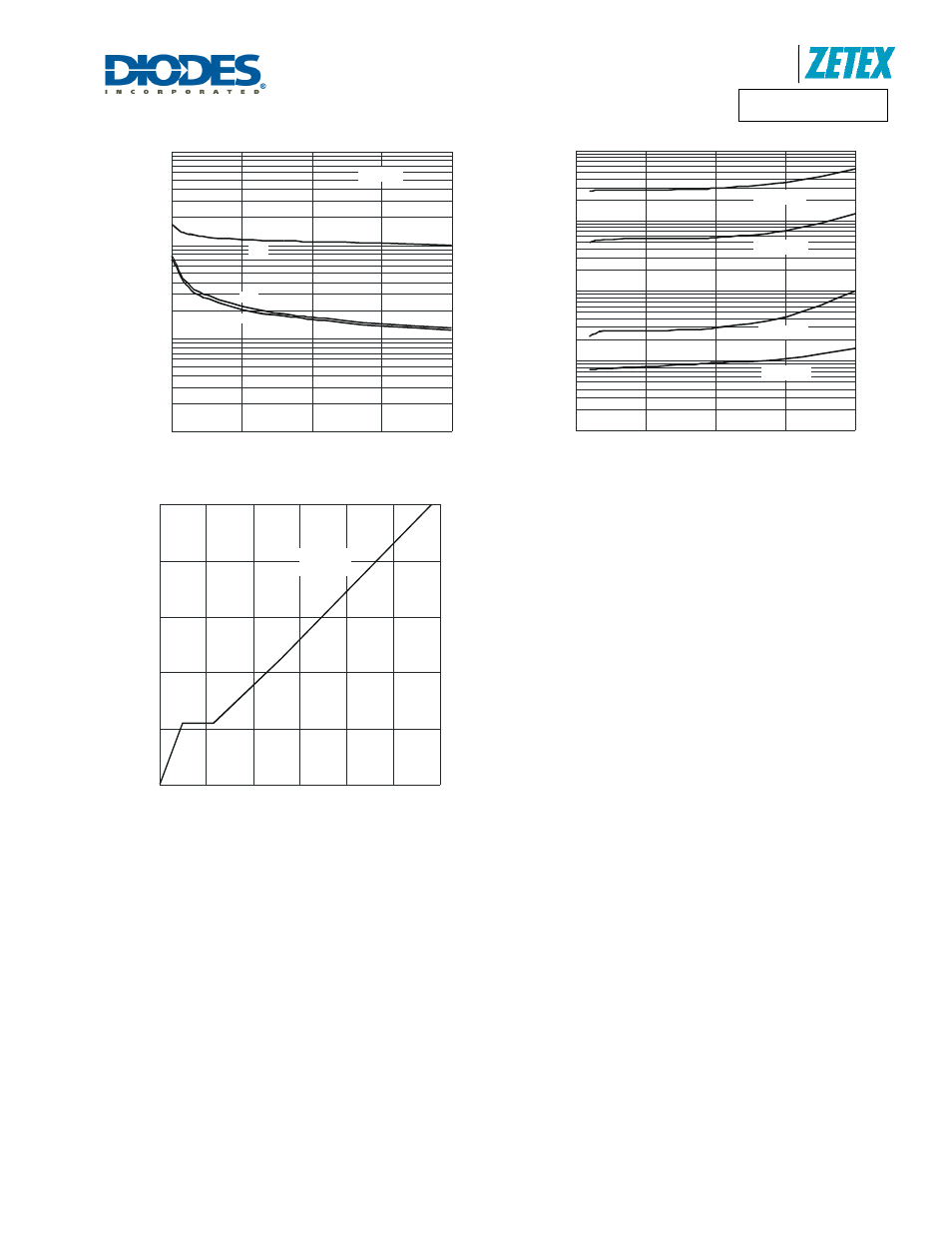 Diodes DMN2027USS User Manual | Page 6 / 8