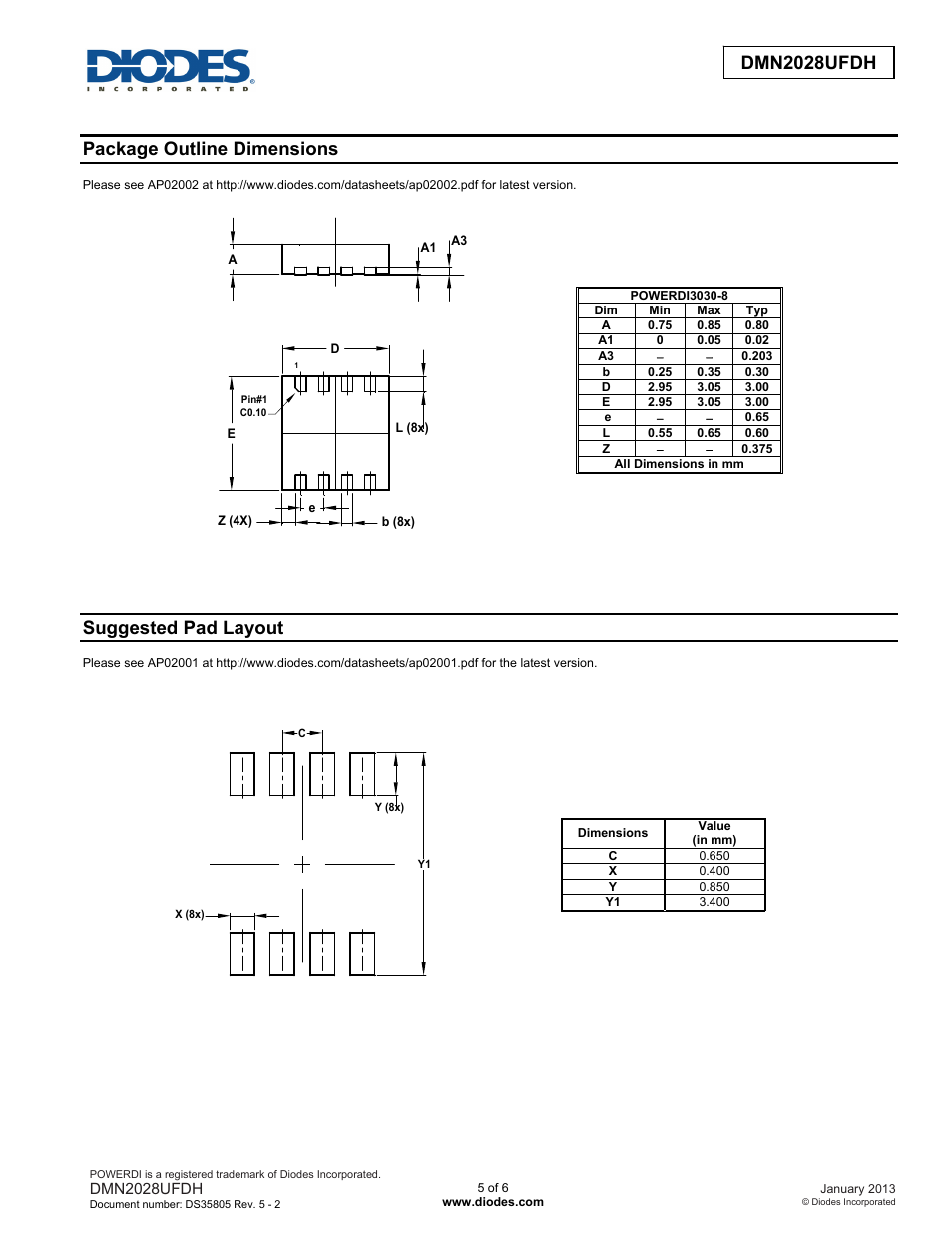 Dmn2028ufdh, Package outline dimensions, Suggested pad layout | Diodes DMN2028UFDH User Manual | Page 5 / 6