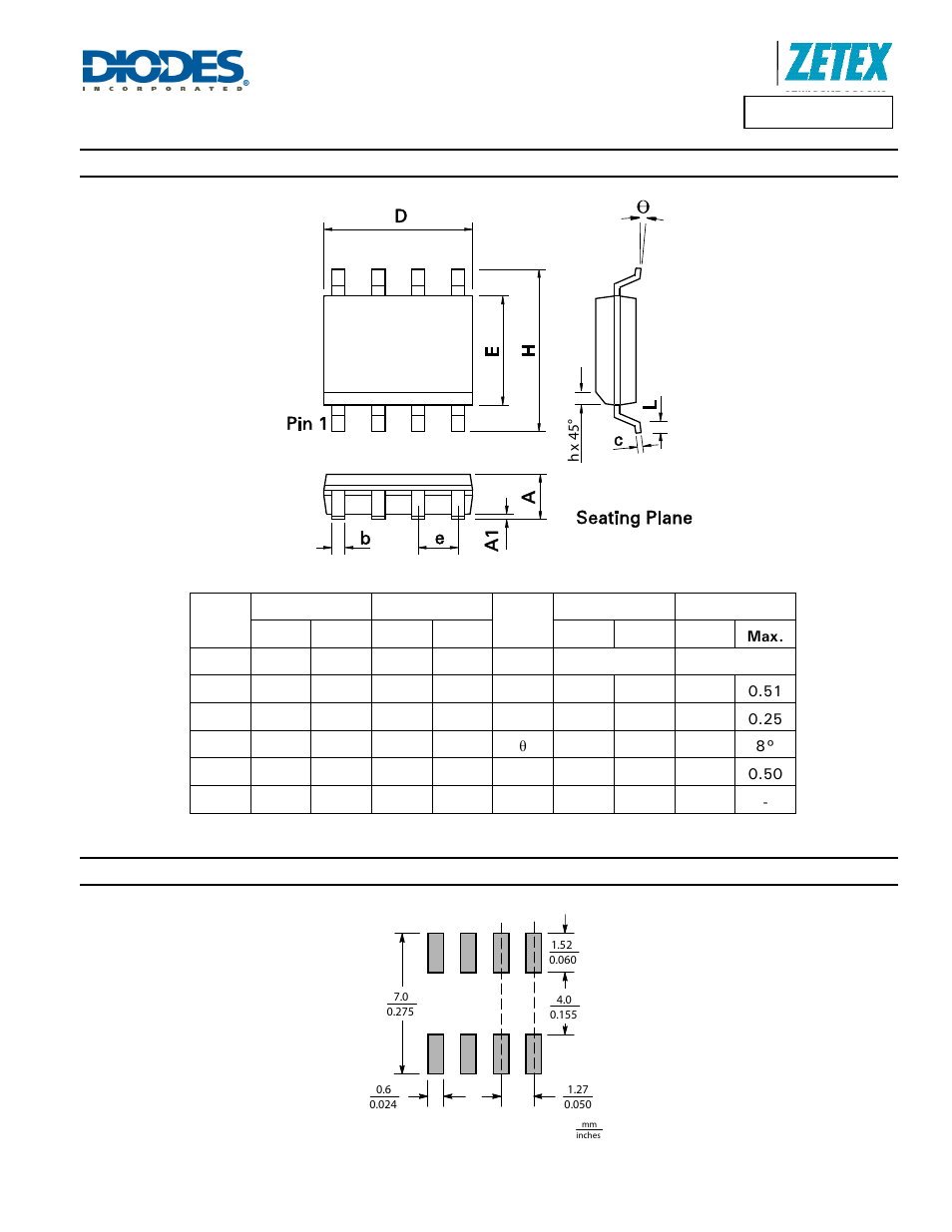 Package outline dimensions, Suggested pad layout | Diodes DMN2028USS User Manual | Page 7 / 8