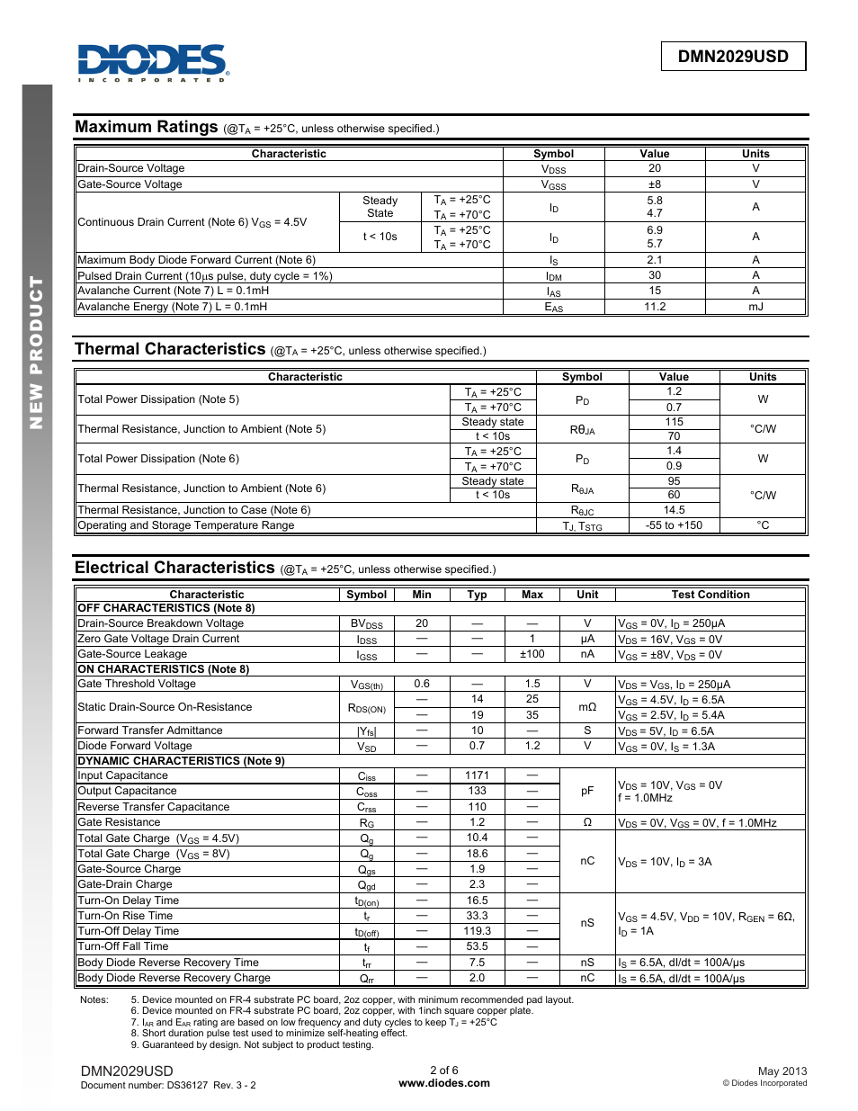 Maximum ratings, Thermal characteristics, Electrical characteristics | Diodes DMN2029USD User Manual | Page 2 / 6