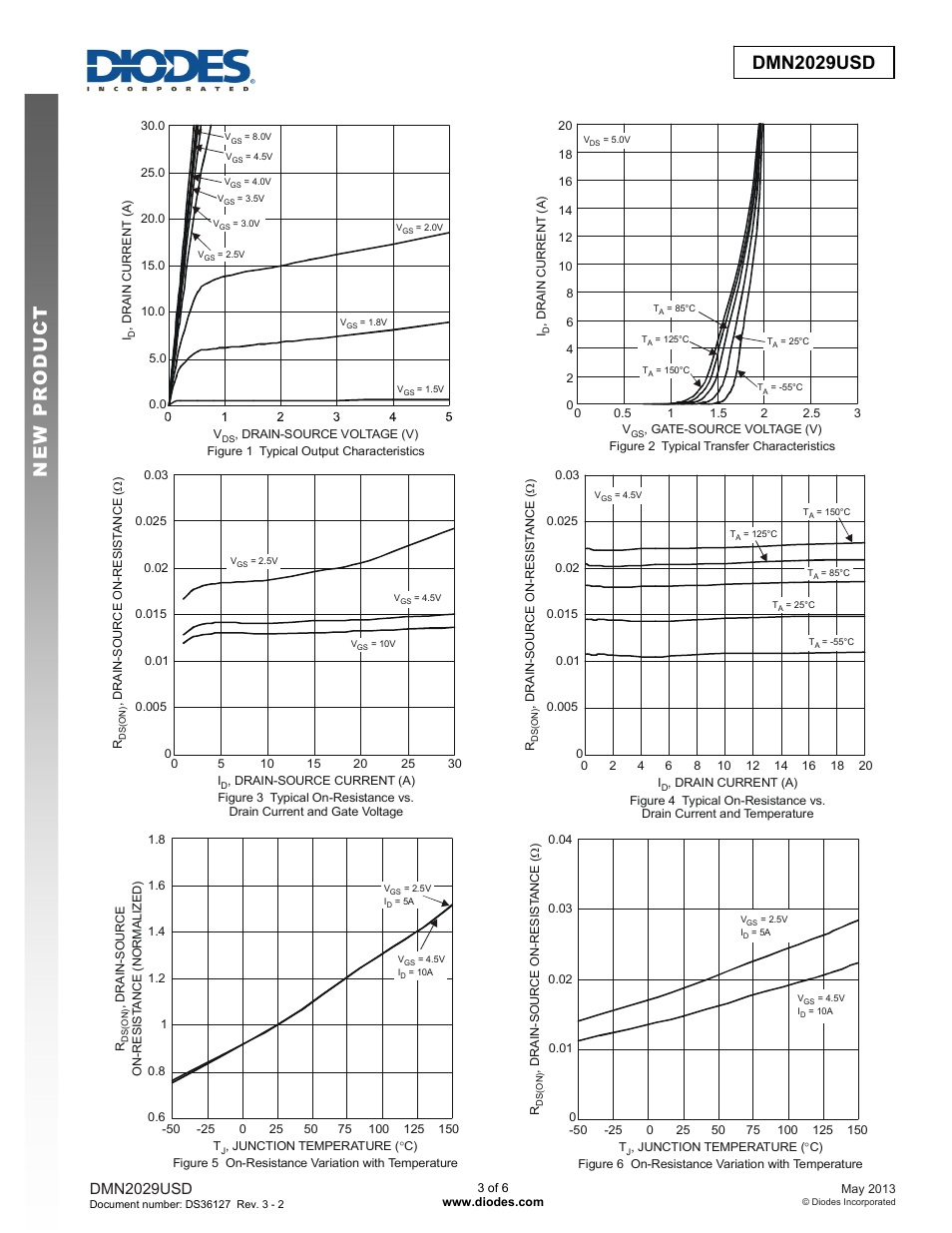 Dmn2029usd | Diodes DMN2029USD User Manual | Page 3 / 6