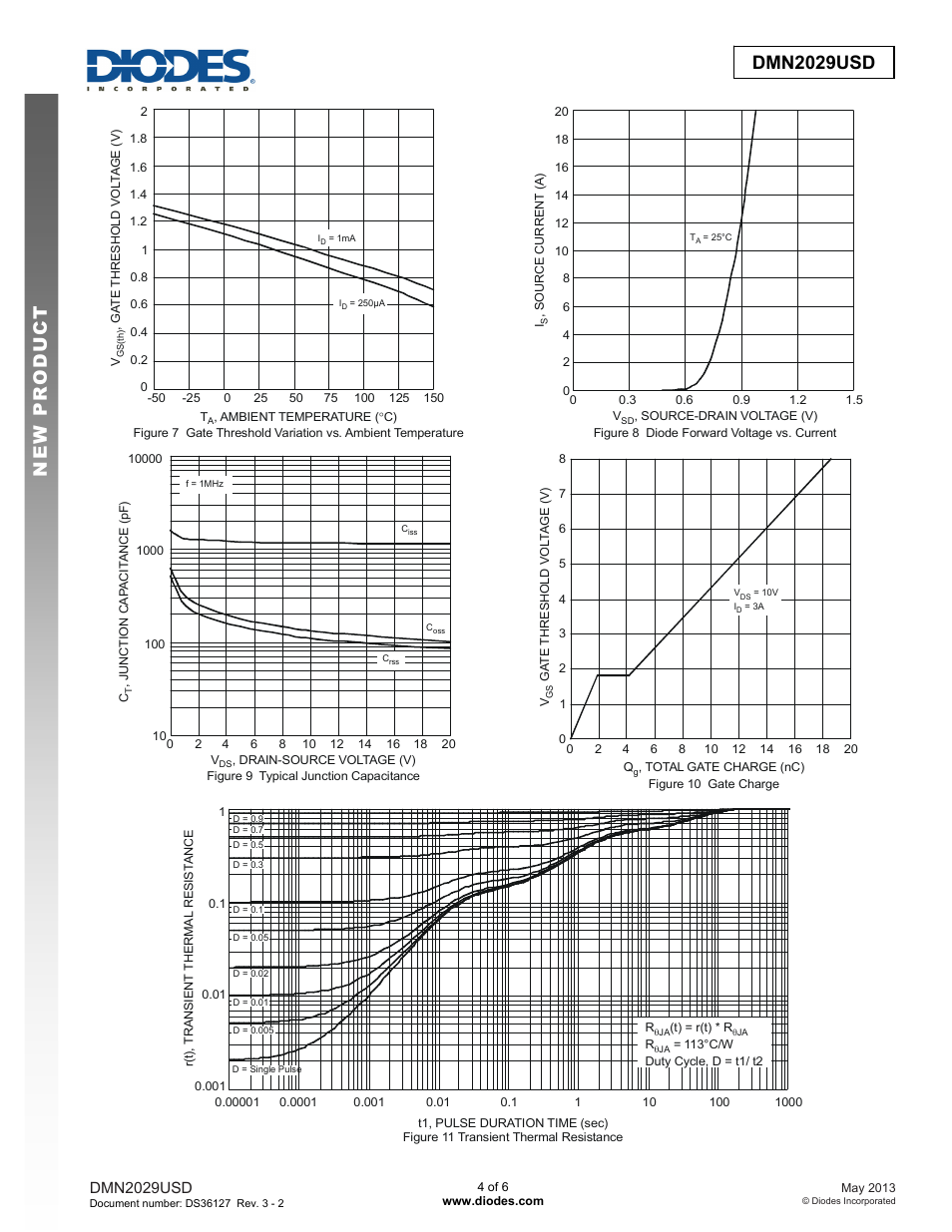 Diodes DMN2029USD User Manual | Page 4 / 6