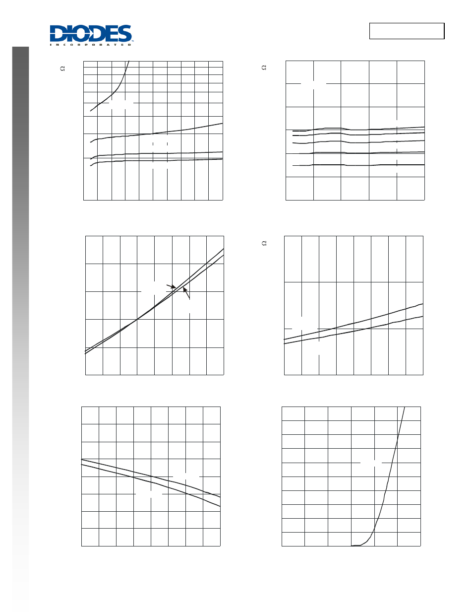 Dmn2040lts new prod uc t, Dmn2040lts | Diodes DMN2040LTS User Manual | Page 3 / 6