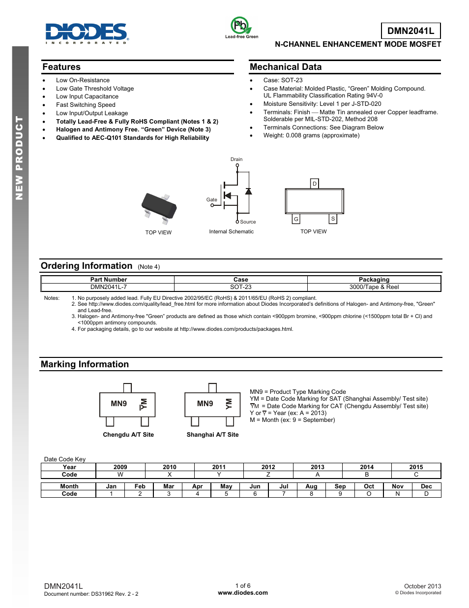 Diodes DMN2041L User Manual | 6 pages