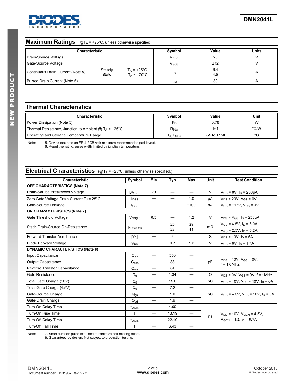 Dmn2041l new prod uc t, Maximum ratings, Thermal characteristics | Electrical characteristics, Dmn2041l | Diodes DMN2041L User Manual | Page 2 / 6