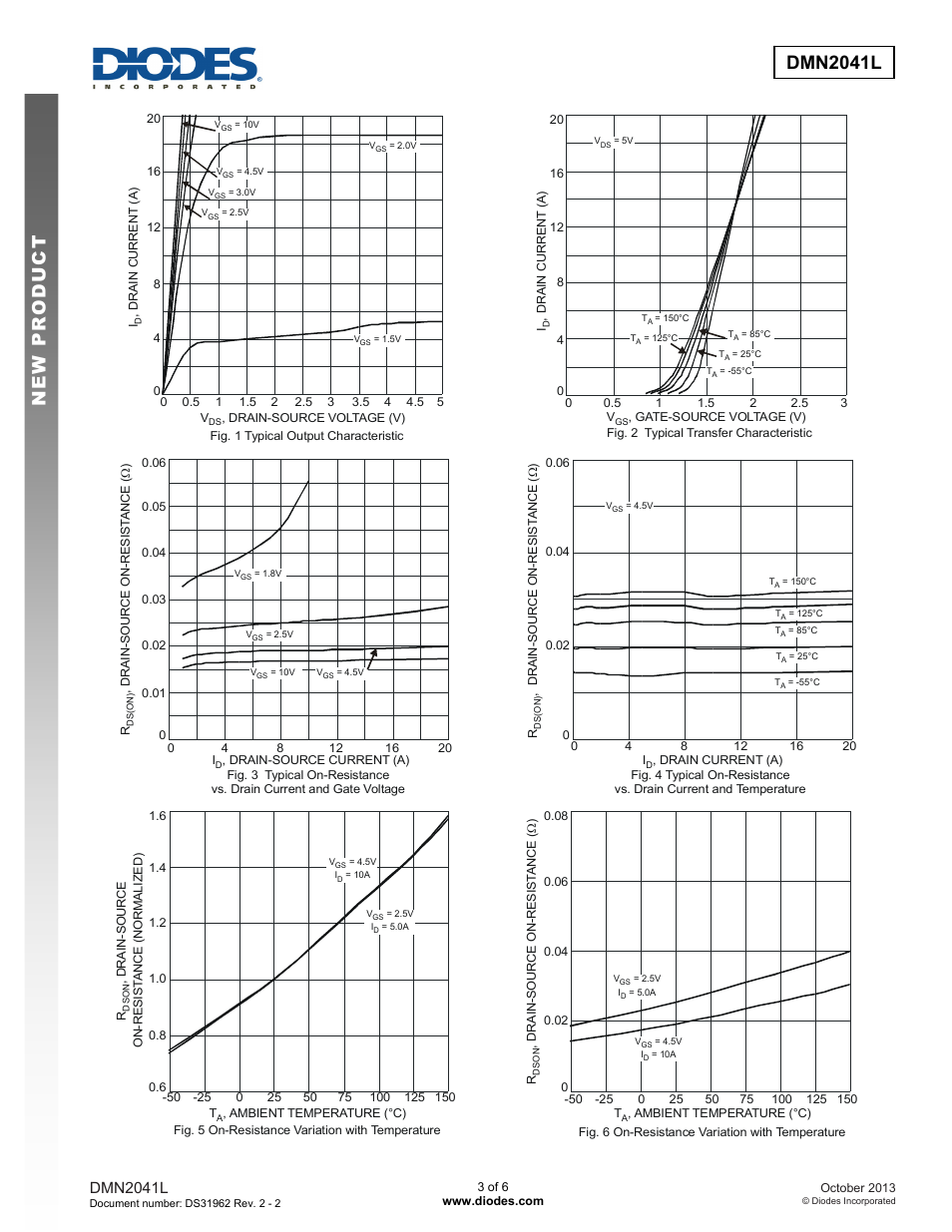Dmn2041l new prod uc t, Dmn2041l | Diodes DMN2041L User Manual | Page 3 / 6