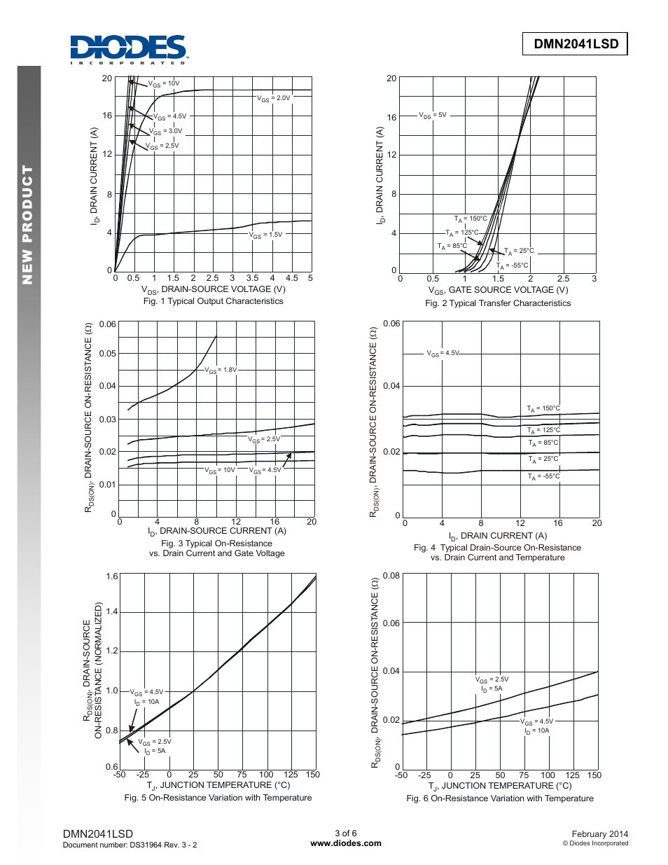 Dmn2041lsd new prod uc t, Dmn2041lsd | Diodes DMN2041LSD User Manual | Page 3 / 6