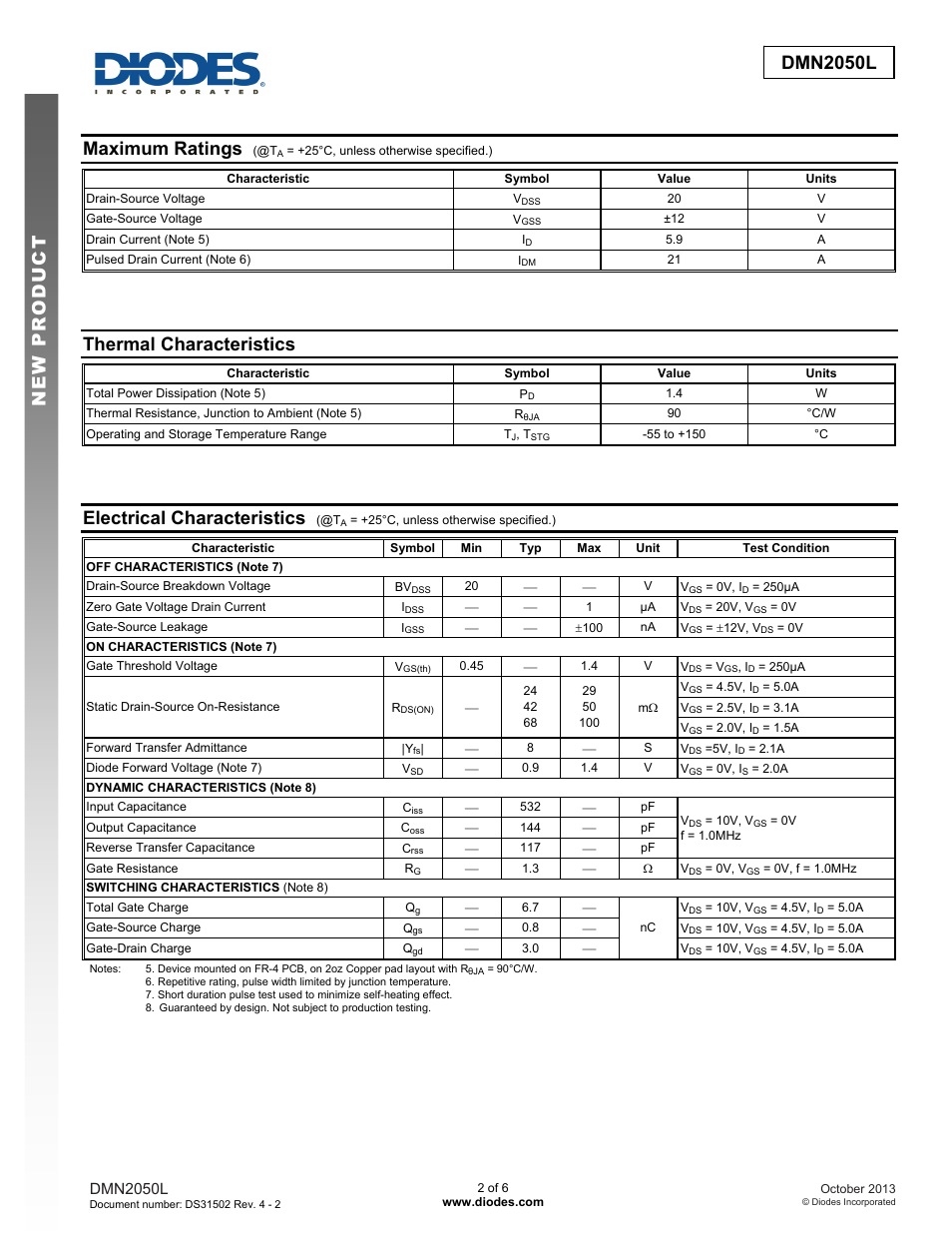 Dmn2050l new prod uc t, Maximum ratings, Thermal characteristics | Electrical characteristics, Dmn2050l | Diodes DMN2050L User Manual | Page 2 / 6