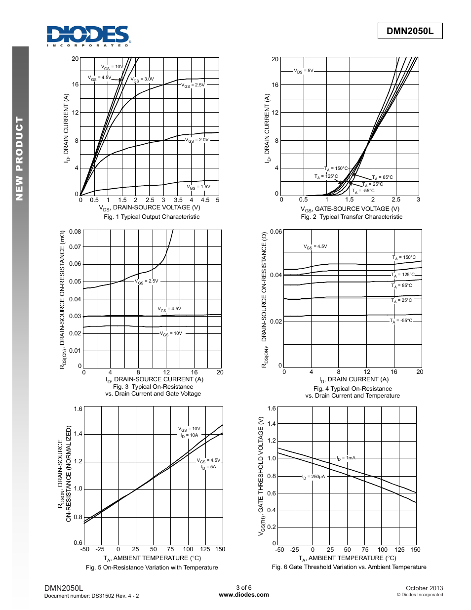 Dmn2050l new prod uc t, Dmn2050l | Diodes DMN2050L User Manual | Page 3 / 6