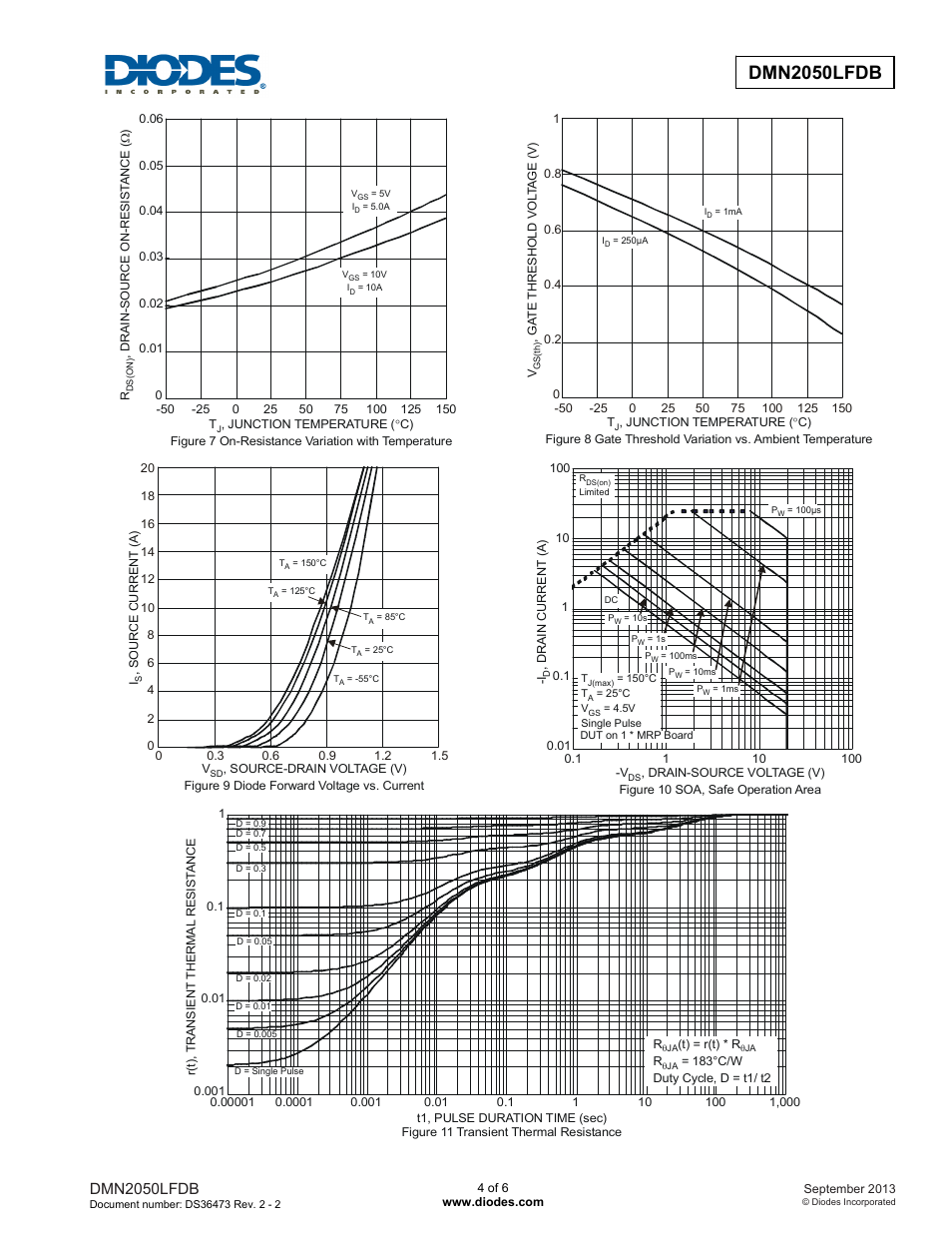 Dmn2050lfdb | Diodes DMN2050LFDB User Manual | Page 4 / 6