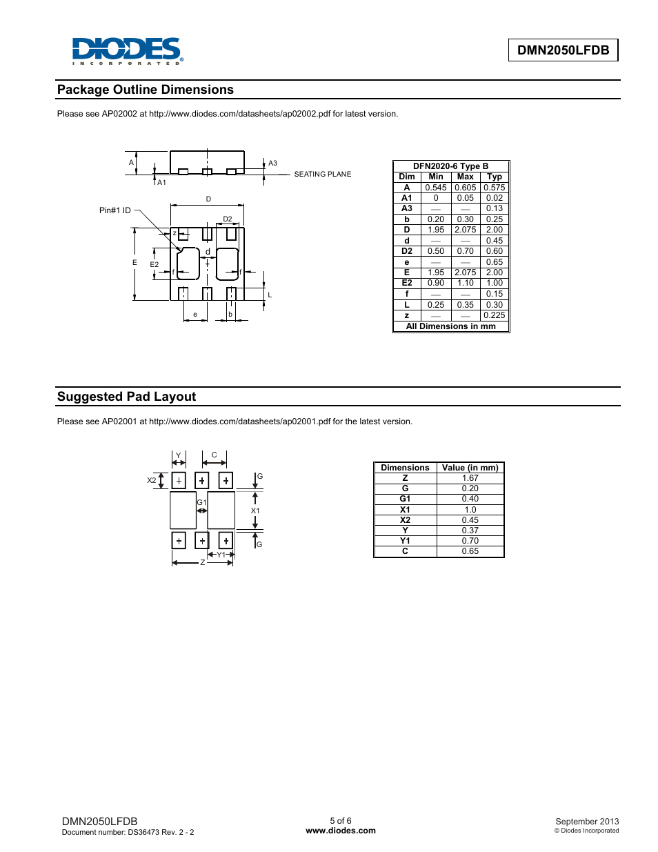 Dmn2050lfdb, Package outline dimensions, Suggested pad layout | Diodes DMN2050LFDB User Manual | Page 5 / 6