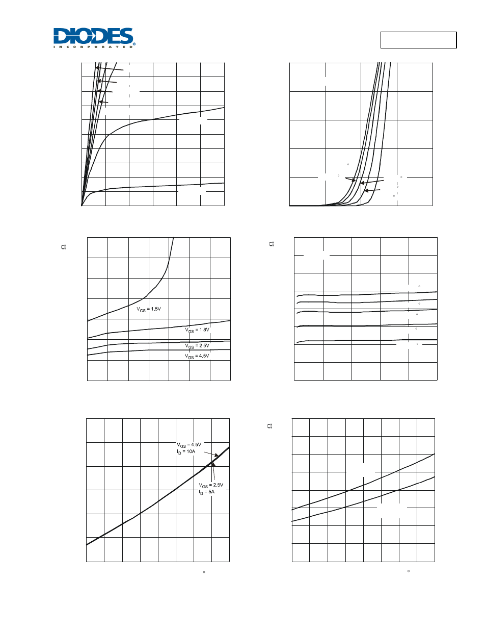 Dmn2065uw new prod uc t, Dmn2065uw | Diodes DMN2065UW User Manual | Page 3 / 6