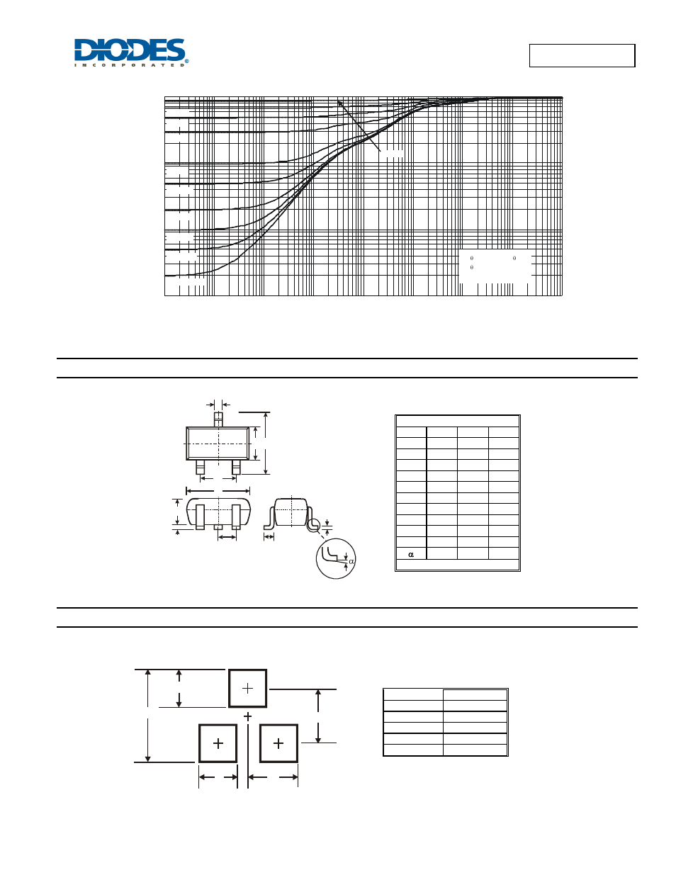 Dmn2065uw new prod uc t, Package outline dimensions, Suggested pad layout | Diodes DMN2065UW User Manual | Page 5 / 6