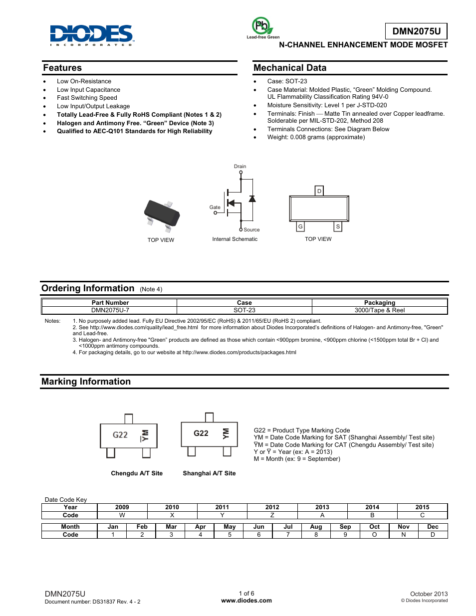 Diodes DMN2075U User Manual | 6 pages