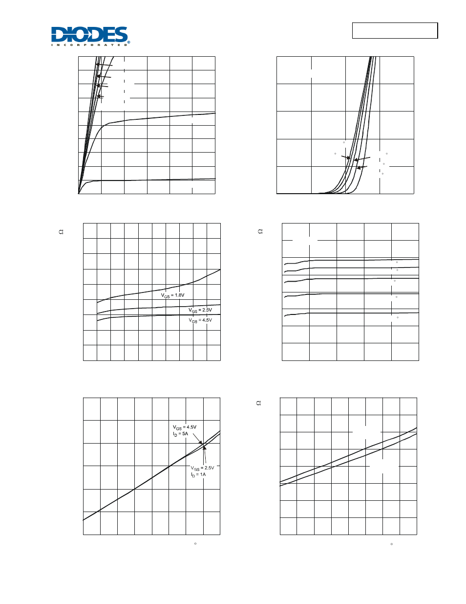 Dmn2075udw new prod uc t, Dmn2075udw | Diodes DMN2075UDW User Manual | Page 3 / 6