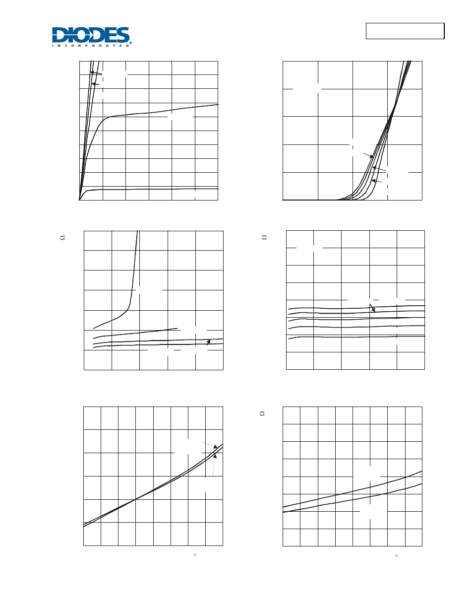 Dmn2100udm new prod uc t, Dmn2100udm | Diodes DMN2100UDM User Manual | Page 3 / 6