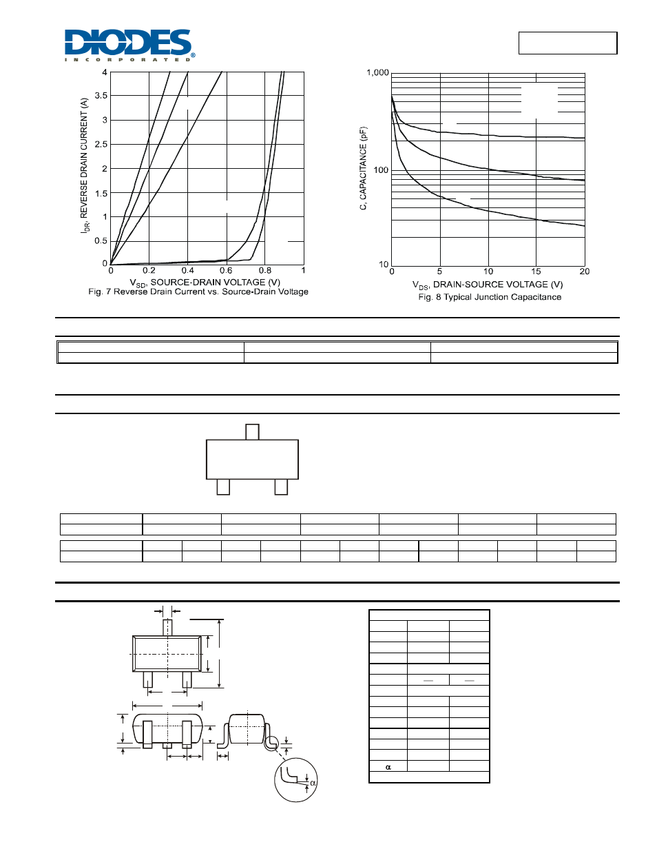 Dmn2112sn new prod uc t, Ordering information, Marking information | Package outline dimensions, Ns1 ym | Diodes DMN2112SN User Manual | Page 3 / 4