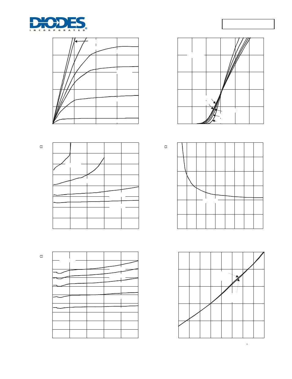 Dmn21d2ufb | Diodes DMN21D2UFB User Manual | Page 3 / 6
