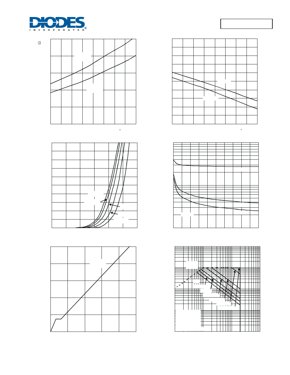 Dmn21d2ufb | Diodes DMN21D2UFB User Manual | Page 4 / 6