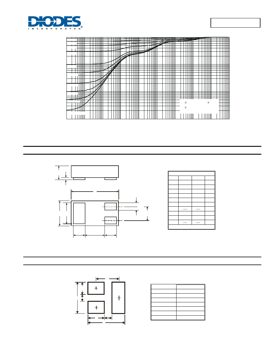 Package outline dimensions, Suggested pad layout | Diodes DMN21D2UFB User Manual | Page 5 / 6