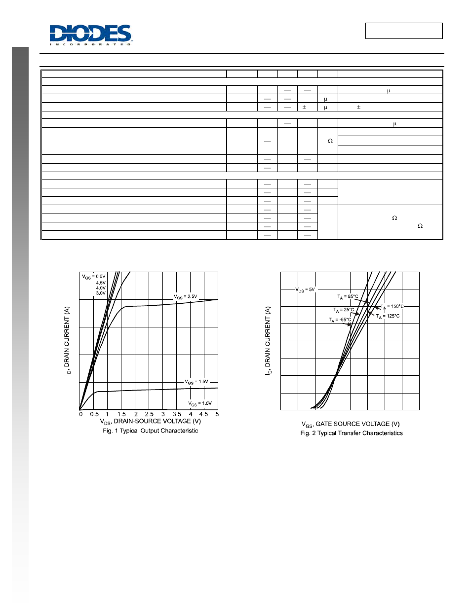 Dmn2215udm, Electrical characteristics, New product | Diodes DMN2215UDM User Manual | Page 2 / 4