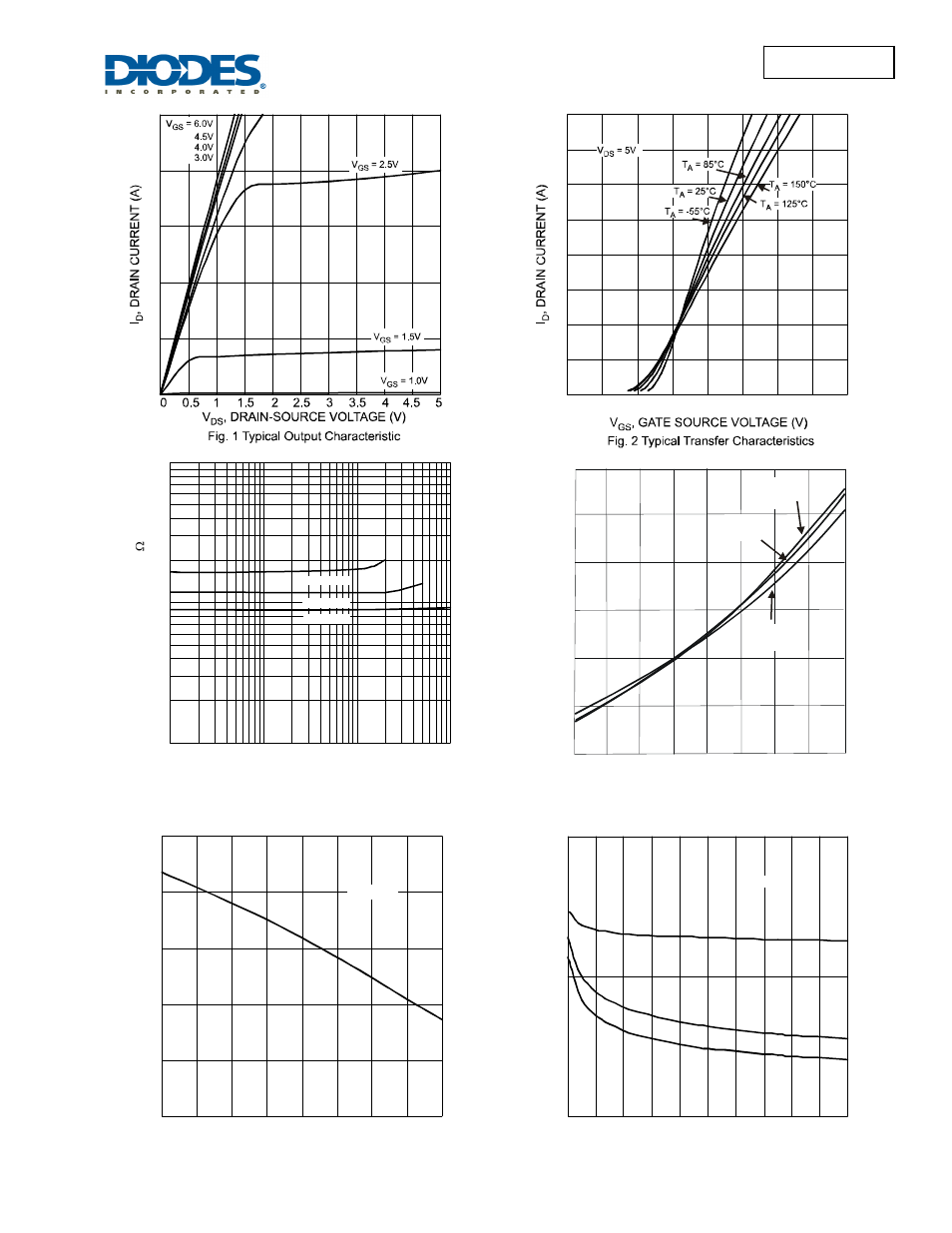 Dmn2230u new prod uc t, Dmn2230u | Diodes DMN2230U User Manual | Page 3 / 5