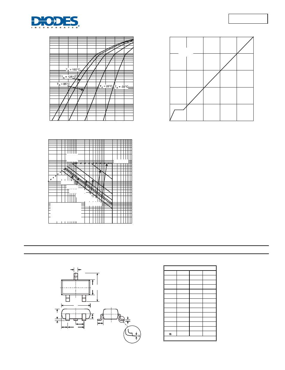 Dmn2230u new prod uc t, Package outline dimensions, Dmn2230u | Diodes DMN2230U User Manual | Page 4 / 5