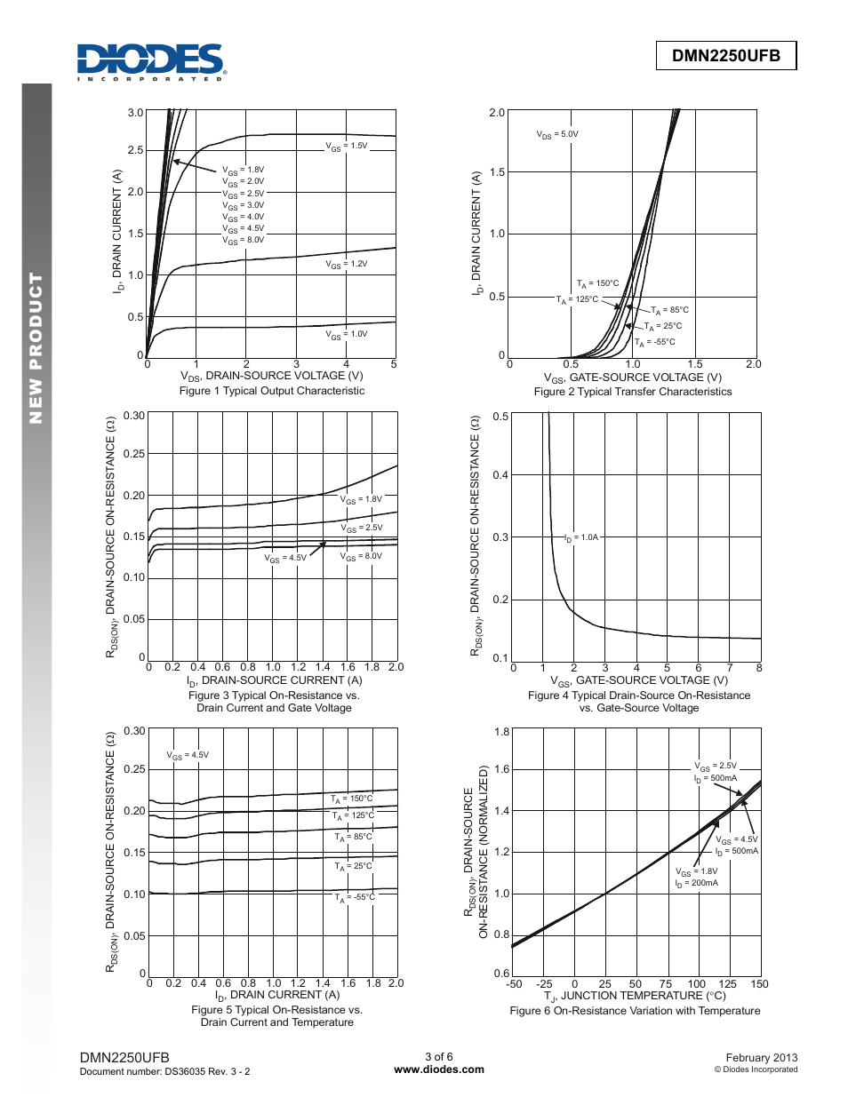 Dmn2250ufb | Diodes DMN2250UFB User Manual | Page 3 / 6
