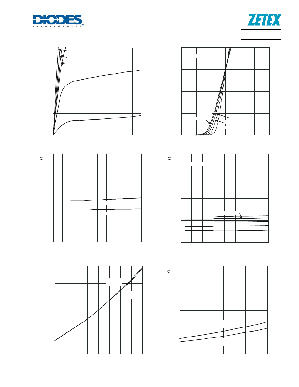 Dmn2300u, A product line of diodes incorporated | Diodes DMN2300U User Manual | Page 4 / 7