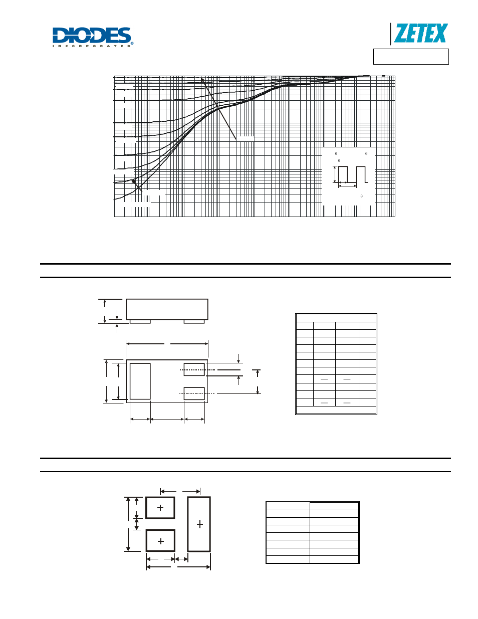 Package outline dimensions, Suggested pad layout, Dmn2300ufb | A product line of diodes incorporated | Diodes DMN2300UFB User Manual | Page 5 / 6