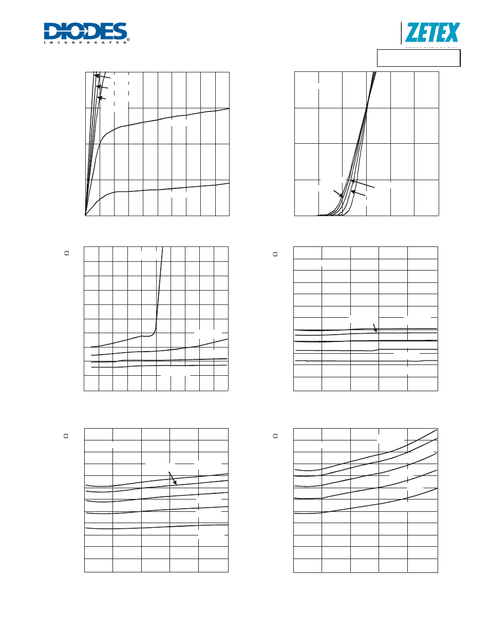 A product line of diodes incorporated | Diodes DMN2300UFB4 User Manual | Page 3 / 7